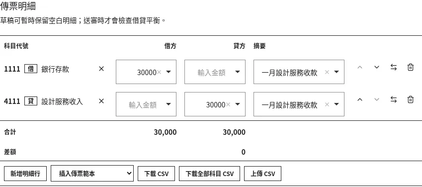 傳票明細局部：銀行存款借方及收入貸方各 30000，合計差額為 0
