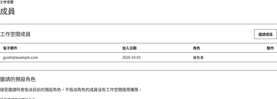 成員管理畫面：成員清單與邀請入口