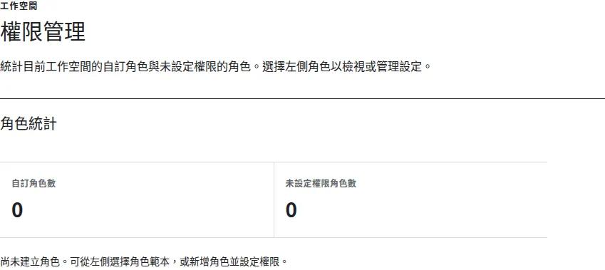 工作空間角色與角色範本入口